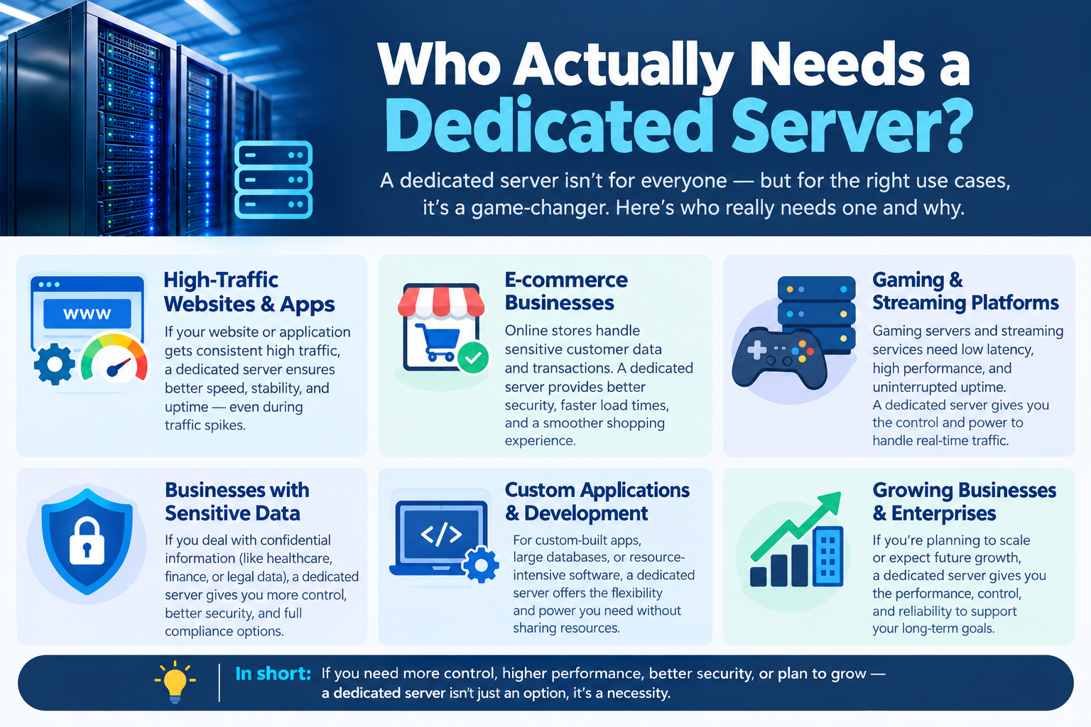 Header banner for a guide on who needs a dedicated server with six use-case panels.
