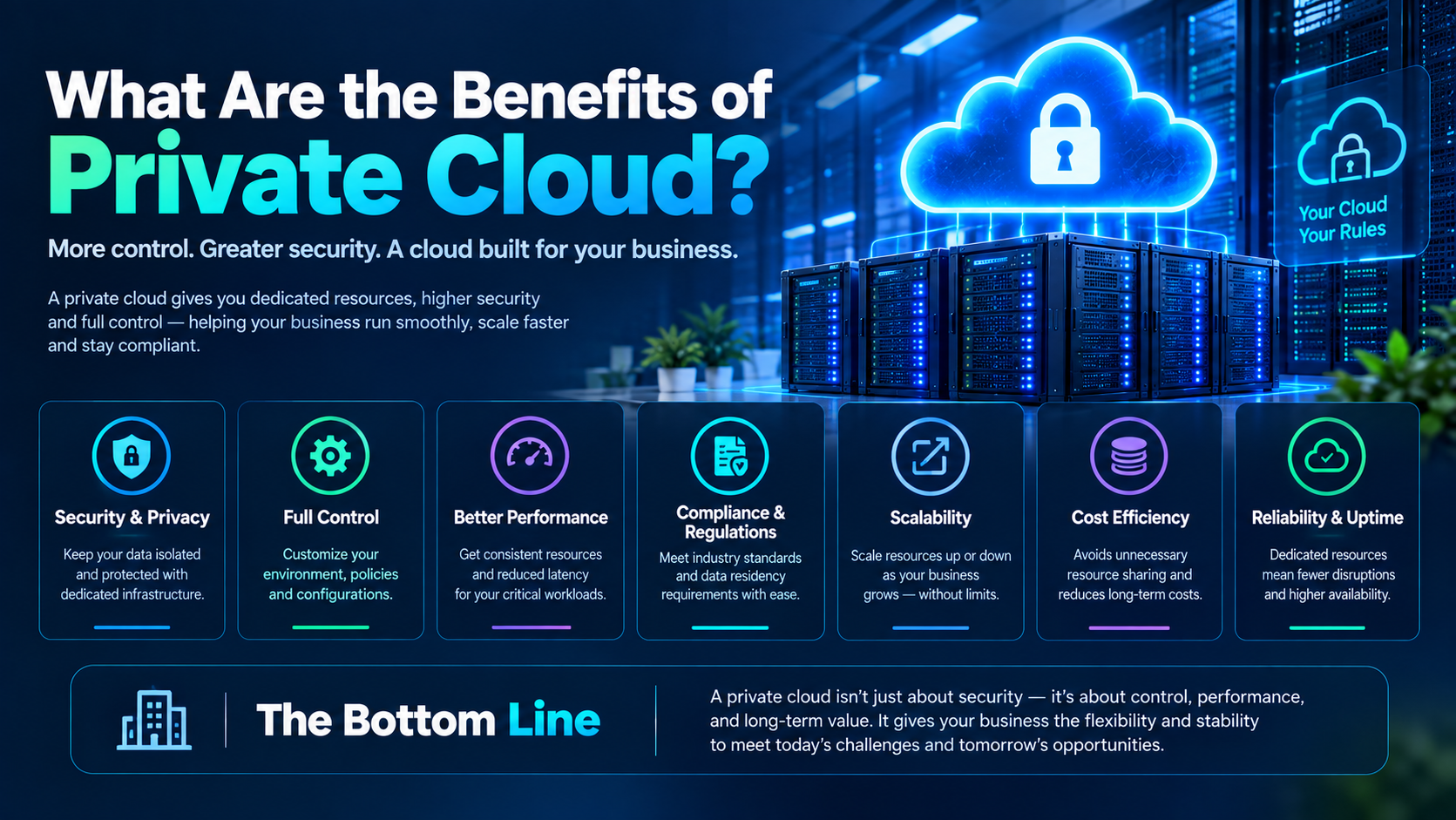What Is a Private Cloud? A Practical Guide for Businesses in 2026